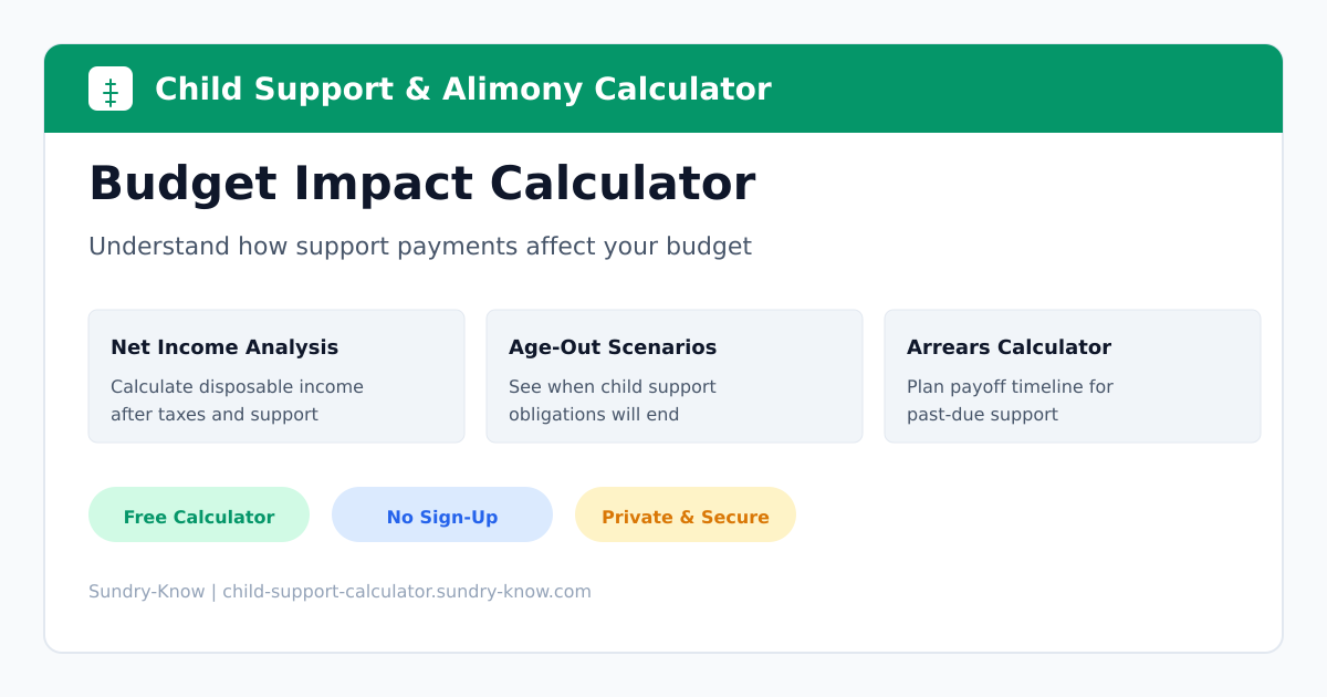 Cyber Insurance Coinsurance Clause and Penalty Guide 2026